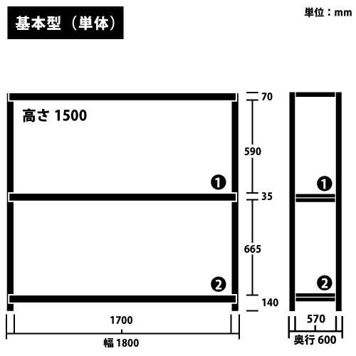ɸ෿ RKåñê() H1500W1800D600(mm) ê3 ܥ꡼https://img08.shop-pro.jp/PA01034/592/product/185311046_o1.png?cmsp_timestamp=20250313084411Υͥ