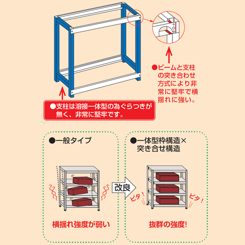 ɸ෿ RKåɲϢê(Ϣ) H1200W1450D750(mm) ê3 ꡼https://img08.shop-pro.jp/PA01034/592/product/186172715_o2.png?cmsp_timestamp=20250423082521Υͥ