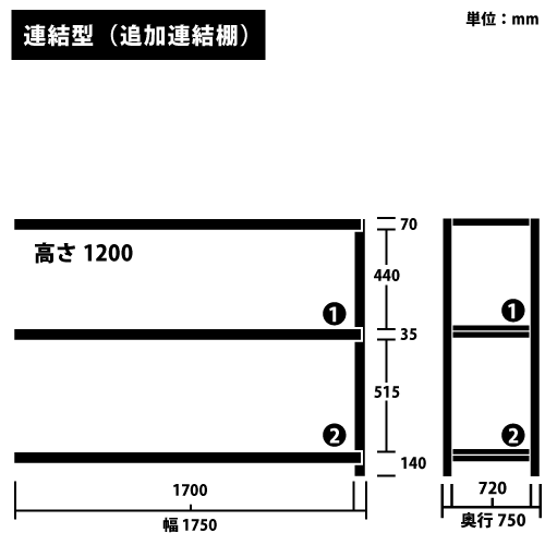 ɸ෿ RKåɲϢê(Ϣ) H1200W1750D750(mm) ê3 ꡼https://img08.shop-pro.jp/PA01034/592/product/186523721_o1.png?cmsp_timestamp=20250513094220Υͥ