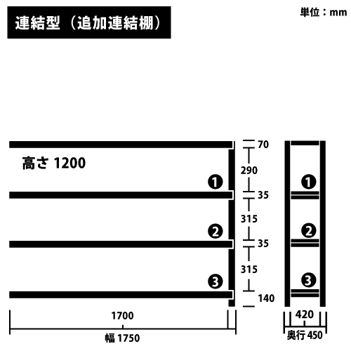 ɸ෿ RKåɲϢê(Ϣ) H1200W1750D450(mm) ê4 ꡼https://img08.shop-pro.jp/PA01034/592/product/186535538_o1.png?cmsp_timestamp=20250514092020Υͥ