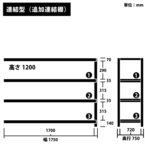 ɸ෿ RKåɲϢê(Ϣ) H1200W1750D750(mm) ê4 ꡼https://img08.shop-pro.jp/PA01034/592/product/186577145_o1.png?cmsp_timestamp=20250516102336Υͥ