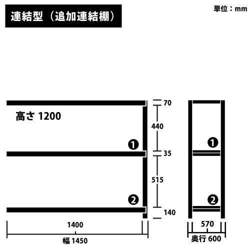 ɸ෿ RKåɲϢê(Ϣ) H1200W1450D600(mm) ê3 ܥ꡼https://img08.shop-pro.jp/PA01034/592/product/186638980_o1.png?cmsp_timestamp=20250520101503Υͥ