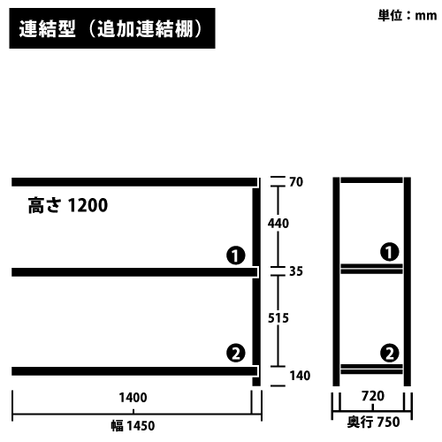 ɸ෿ RKåɲϢê(Ϣ) H1200W1450D750(mm) ê3 ܥ꡼https://img08.shop-pro.jp/PA01034/592/product/186658050_o1.png?cmsp_timestamp=20250521085726Υͥ