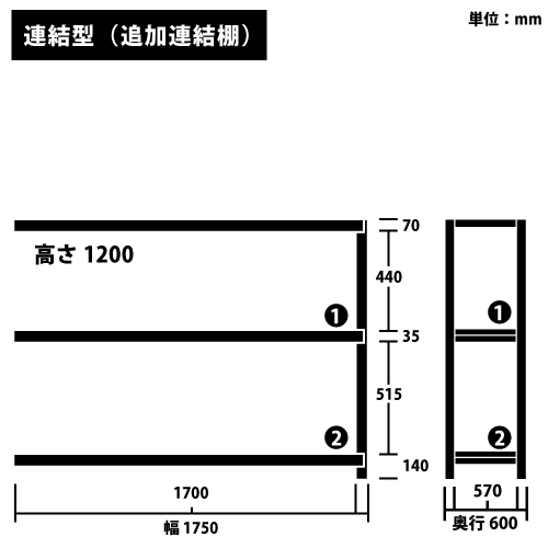 ɸ෿ RKåɲϢê(Ϣ) H1200W1750D600(mm) ê3 ܥ꡼https://img08.shop-pro.jp/PA01034/592/product/186751416_o1.png?cmsp_timestamp=20250528103523Υͥ