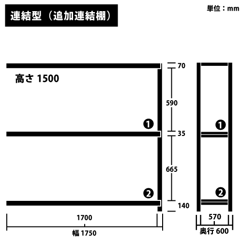 ɸ෿ RKåɲϢê(Ϣ) H1500W1750D600(mm) ê3 ꡼https://img08.shop-pro.jp/PA01034/592/product/187092418_o1.png?cmsp_timestamp=20250613083526Υͥ