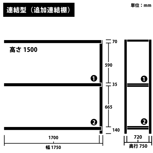 ɸ෿ RKåɲϢê(Ϣ) H1500W1750D750(mm) ê3 ꡼https://img08.shop-pro.jp/PA01034/592/product/187092504_o1.png?cmsp_timestamp=20250613083814Υͥ