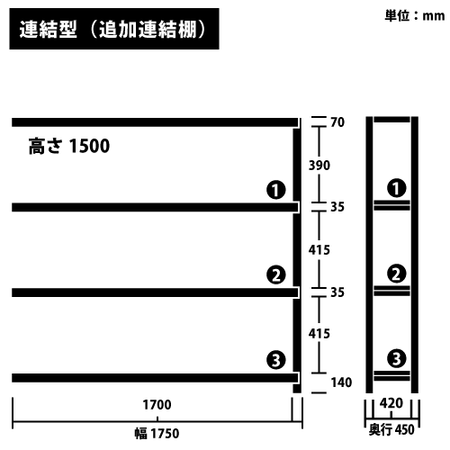 ɸ෿ RKåɲϢê(Ϣ) H1500W1750D450(mm) ê4 ꡼https://img08.shop-pro.jp/PA01034/592/product/187105978_o1.png?cmsp_timestamp=20250614091742Υͥ