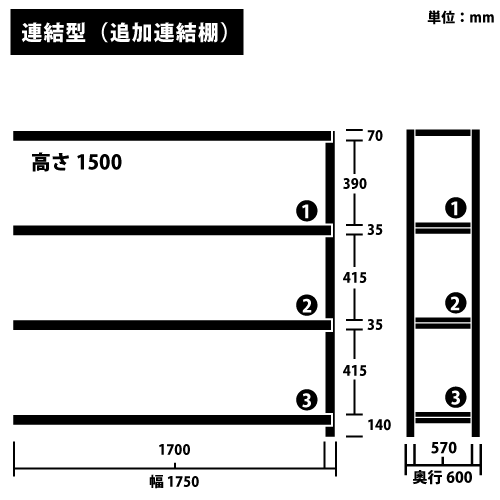 ɸ෿ RKåɲϢê(Ϣ) H1500W1750D600(mm) ê4 ꡼https://img08.shop-pro.jp/PA01034/592/product/187106051_o1.png?cmsp_timestamp=20250614092224Υͥ