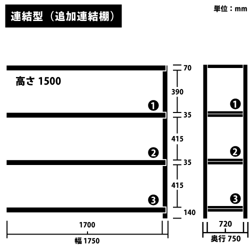 ɸ෿ RKåɲϢê(Ϣ) H1500W1750D750(mm) ê4 ꡼https://img08.shop-pro.jp/PA01034/592/product/187106068_o1.png?cmsp_timestamp=20250614092955Υͥ
