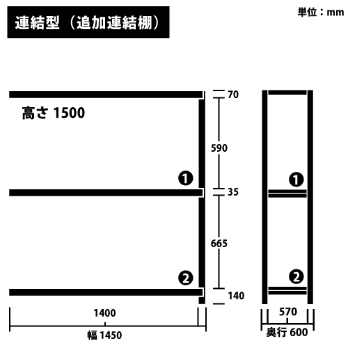 ɸ෿ RKåɲϢê(Ϣ) H1500W1450D600(mm) ê3 ܥ꡼https://img08.shop-pro.jp/PA01034/592/product/187150927_o1.png?cmsp_timestamp=20250618093650Υͥ