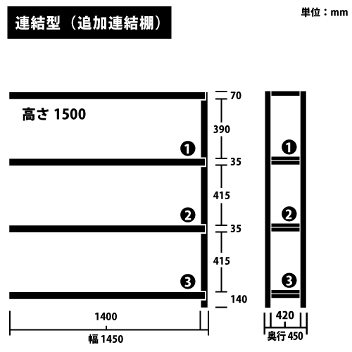ɸ෿ RKåɲϢê(Ϣ) H1500W1450D450(mm) ê4 ܥ꡼https://img08.shop-pro.jp/PA01034/592/product/187173928_o1.png?cmsp_timestamp=20250619112445Υͥ