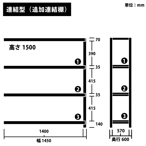 標準型 RKラック追加連結棚(連結) H1500×W1450×D600(mm) 棚板4段 サカエアイボリー色https://img08.shop-pro.jp/PA01034/592/product/187174845_o1.png?cmsp_timestamp=20250619113442のサムネイル