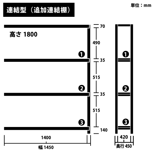 ɸ෿ RKåɲϢê(Ϣ) H1800W1450D450(mm) ê4 ꡼https://img08.shop-pro.jp/PA01034/592/product/187428389_o1.png?cmsp_timestamp=20250703094846Υͥ