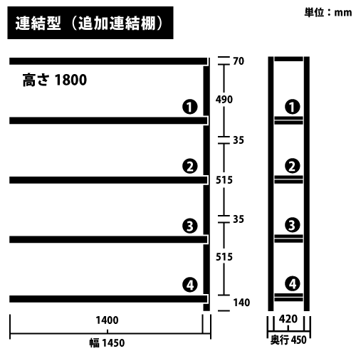 ɸ෿ RKåɲϢê(Ϣ) H1800W1450D450(mm) ê5 ꡼https://img08.shop-pro.jp/PA01034/592/product/187441896_o1.png?cmsp_timestamp=20250704093439Υͥ