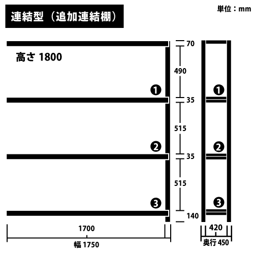 ɸ෿ RKåɲϢê(Ϣ) H1800W1750D450(mm) ê4 ꡼https://img08.shop-pro.jp/PA01034/592/product/187469806_o1.png?cmsp_timestamp=20250707113036Υͥ