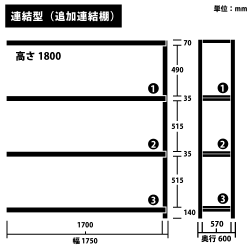 ɸ෿ RKåɲϢê(Ϣ) H1800W1750D600(mm) ê4 ꡼https://img08.shop-pro.jp/PA01034/592/product/187471062_o1.png?cmsp_timestamp=20250707130730Υͥ