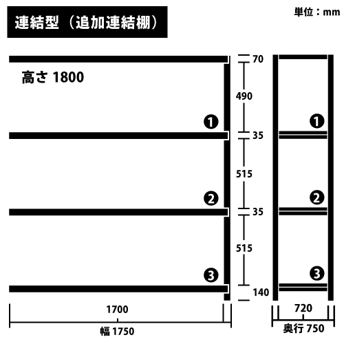 ɸ෿ RKåɲϢê(Ϣ) H1800W1750D750(mm) ê4 ꡼https://img08.shop-pro.jp/PA01034/592/product/187471085_o1.png?cmsp_timestamp=20250707131044Υͥ