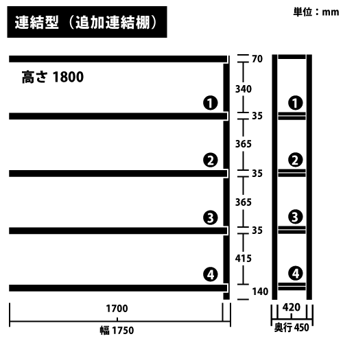 ɸ෿ RKåɲϢê(Ϣ) H1800W1750D450(mm) ê5 ꡼https://img08.shop-pro.jp/PA01034/592/product/187479964_o1.png?cmsp_timestamp=20250708094452Υͥ