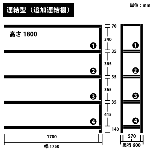 ɸ෿ RKåɲϢê(Ϣ) H1800W1750D600(mm) ê5 ꡼https://img08.shop-pro.jp/PA01034/592/product/187480004_o1.png?cmsp_timestamp=20250708094947Υͥ
