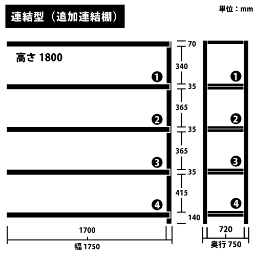 ɸ෿ RKåɲϢê(Ϣ) H1800W1750D750(mm) ê5 ꡼https://img08.shop-pro.jp/PA01034/592/product/187480013_o1.png?cmsp_timestamp=20250708095238Υͥ