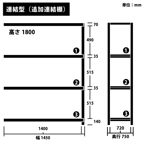 ɸ෿ RKåɲϢê(Ϣ) H1800W1450D750(mm) ê4 ܥ꡼https://img08.shop-pro.jp/PA01034/592/product/187535714_o1.png?cmsp_timestamp=20250710101757Υͥ