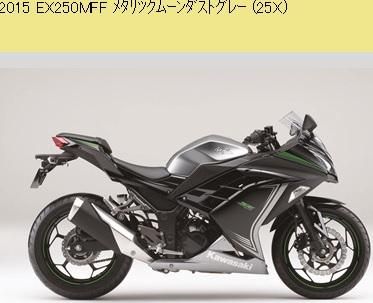 2015-2017年EX250 MFF/MGF/MHF(NINJA 250 ABS)[43] ハンドルバー 部品