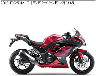 2015-2017年EX250 MFF/MGF/MHF(NINJA 250 ABS)[43] ハンドルバー 部品