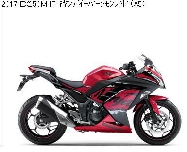 即納】アイプロ製☆シフトインジケー APK1 赤 Ninja250 ZRX1200