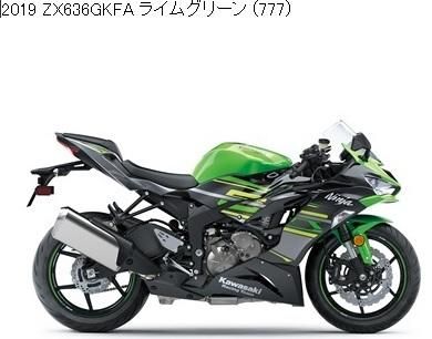 Kawasaki 2019-2020 NINJA ZX-6R ZX636 GKF/GKFA/GLF/GLFAサービス