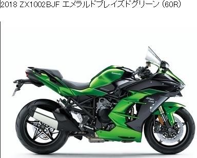 2018-2021 H2SX サービスマニュアル （カワサキパーツ/ウエア