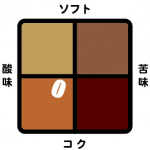 ꥫϡˡߥ롡Хࡡȥåɥϥˡ