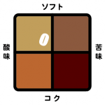 <img class='new_mark_img1' src='https://img.shop-pro.jp/img/new/icons15.gif' style='border:none;display:inline;margin:0px;padding:0px;width:auto;' />ӥޥ꡼ʡåå