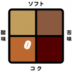 <img class='new_mark_img1' src='https://img.shop-pro.jp/img/new/icons15.gif' style='border:none;display:inline;margin:0px;padding:0px;width:auto;' />ƥޥ顡ǥʥʥ