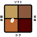 <img class='new_mark_img1' src='https://img.shop-pro.jp/img/new/icons15.gif' style='border:none;display:inline;margin:0px;padding:0px;width:auto;' />󥴡󥬥Ρʥ