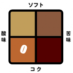 <img class='new_mark_img1' src='https://img.shop-pro.jp/img/new/icons15.gif' style='border:none;display:inline;margin:0px;padding:0px;width:auto;' />˥󥰡Хʡå