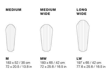 エクスペド ダウンマット Ultra 7R M Mummy ウィンター EXPED 冬用
