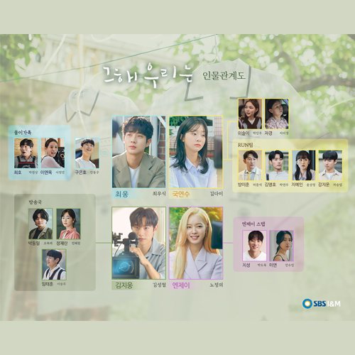 韓国ドラマ『その年、私たちは』 OST - 2CD チェ・ウシク キム・ダミ 