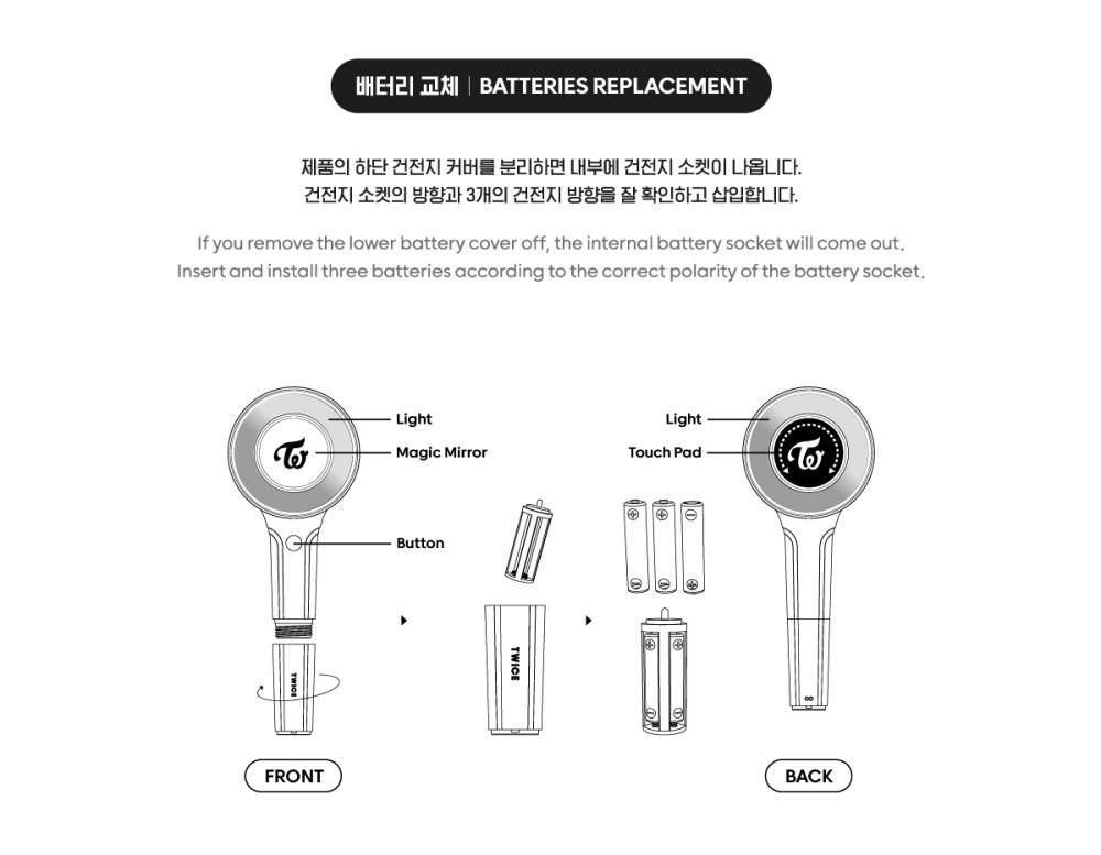 Twice オフィシャルライトスティックZ candy bong Z 説明書 箱