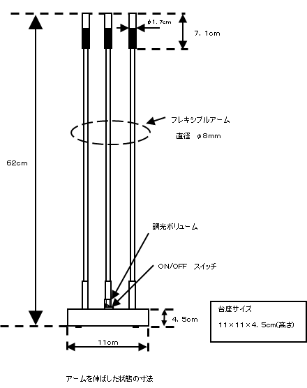 ハイパワートリプルアーム照明　TSF-HI寸法図