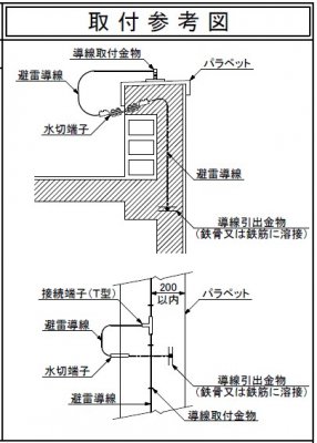 クリアランス 避雷針 カバー