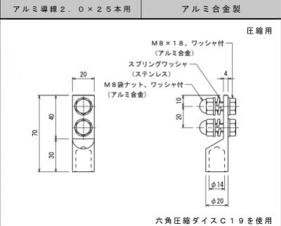 大阪避雷針 7431-1Ｅ アルミ導線用接続端子 片側