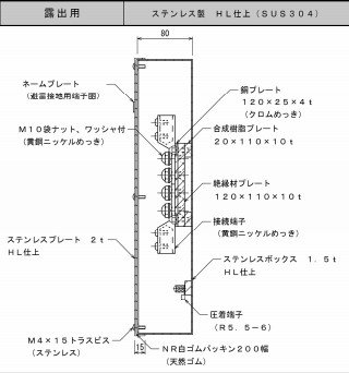 大阪避雷針 8342 端子ボックス TB-ST1A 露出用