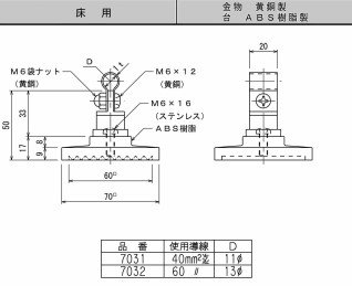 大阪避雷針 7031 導線取付金物 40sq用