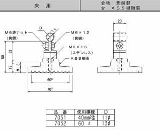 大阪避雷針 7032 導線取付金物 60sq用