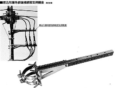 差込形屋外終端接続部支持腕金 L1050 2本入り