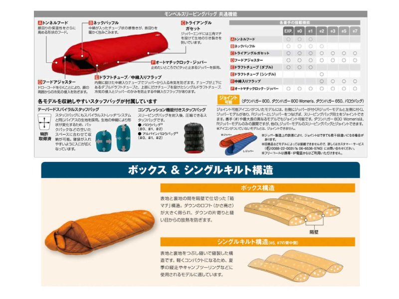 バろうバッグ7 販売