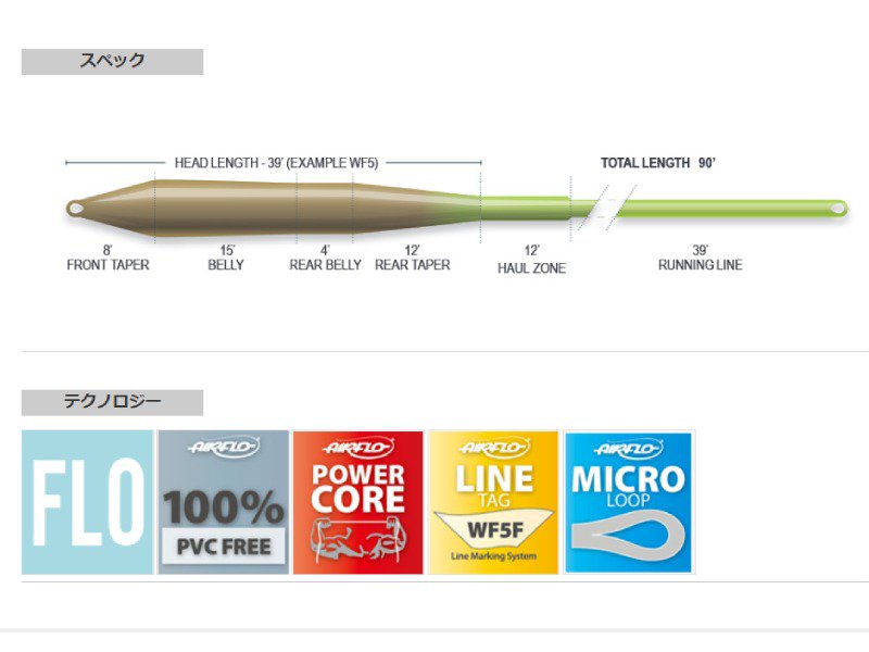 AIRFLO（エアフロ）SUPERFLO UNIVERSAl TAPER（スーパーフロー