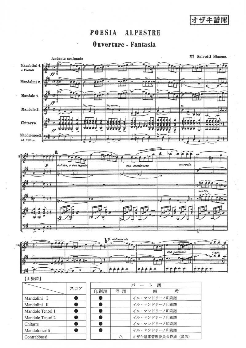 Yahoo!オークション - ＜C192861＞【真作】林羅山(道春) 肉筆