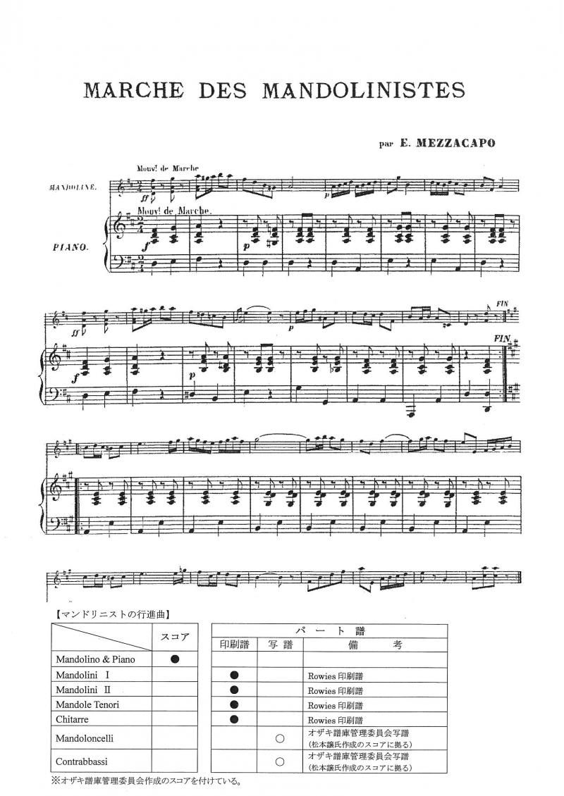 234 マンドリニストの行進曲((E.Mezzacapo)E.メッツァカーポ