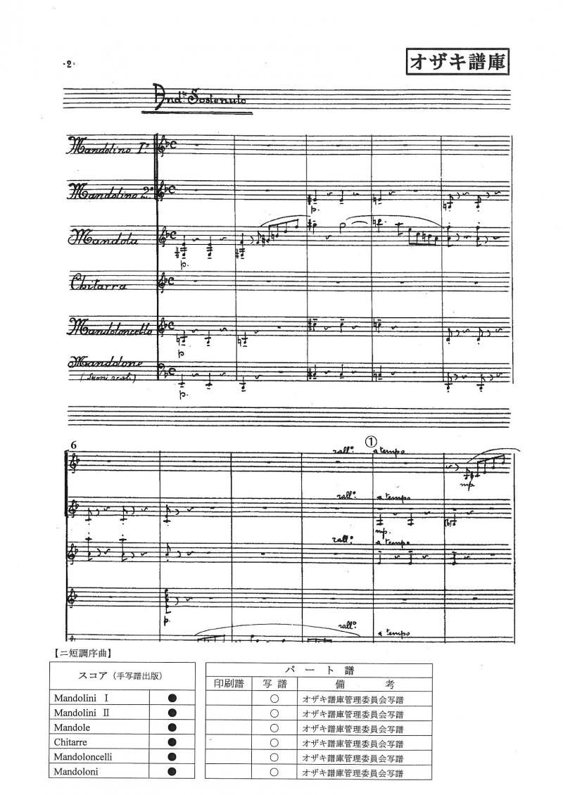 ドホナーニ ピアノ四重奏曲 嬰へ短調 スコア パート譜 ドホナーニ ピアノ四重奏曲 嬰へ短調 スコア パート譜